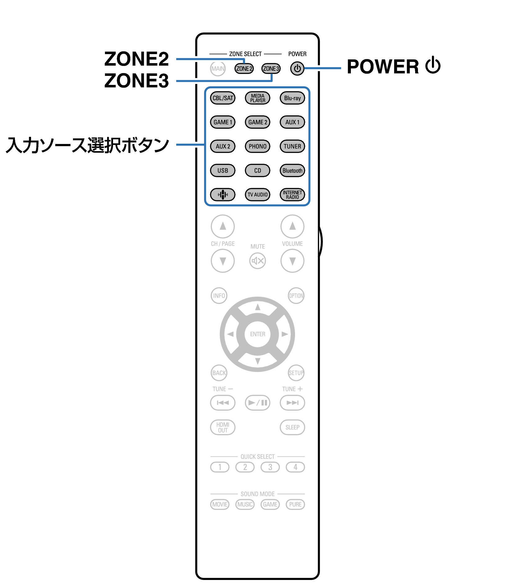 Ope ZONE RC1261